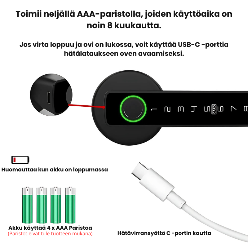 KOTITEK SmartLock